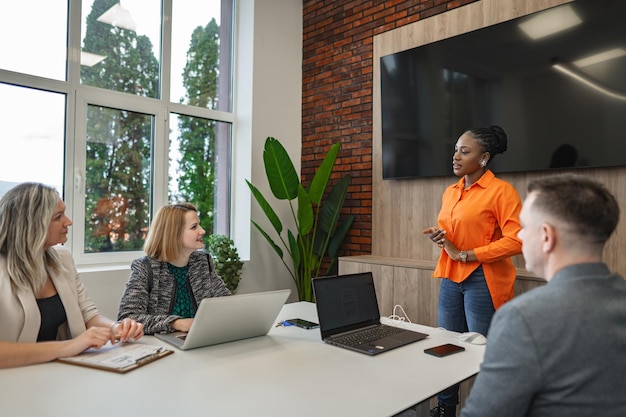 Kaizen-do philosophy and principles